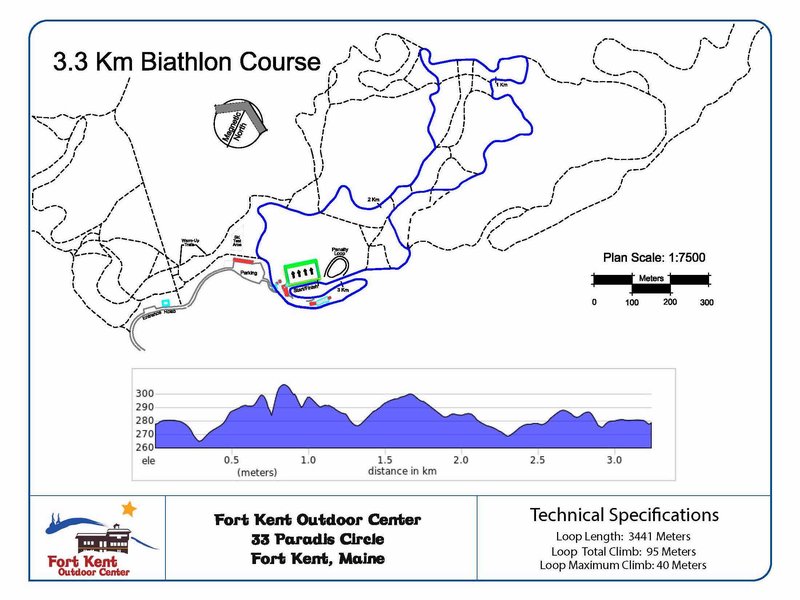 3.3 Biathlon Course
